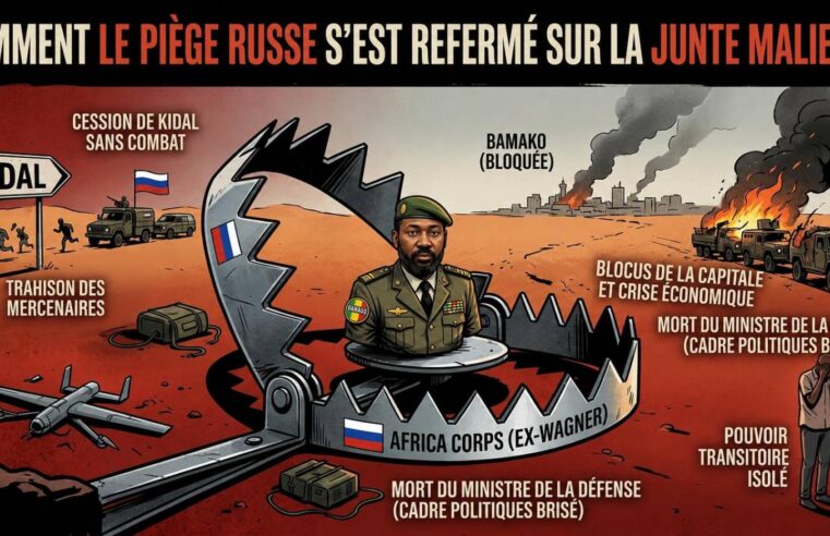 Mali : quand le soutien russe a précipité la chute de la junte