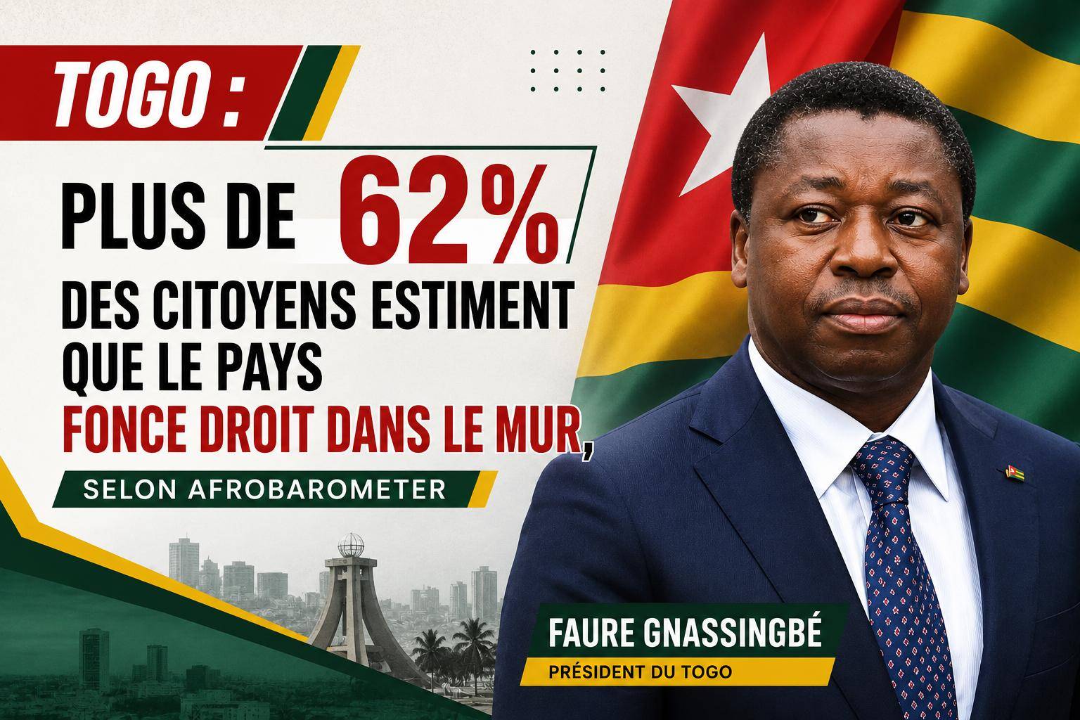Togo : l&rsquo;enquête Afrobarometer révèle une profonde insatisfaction citoyenne