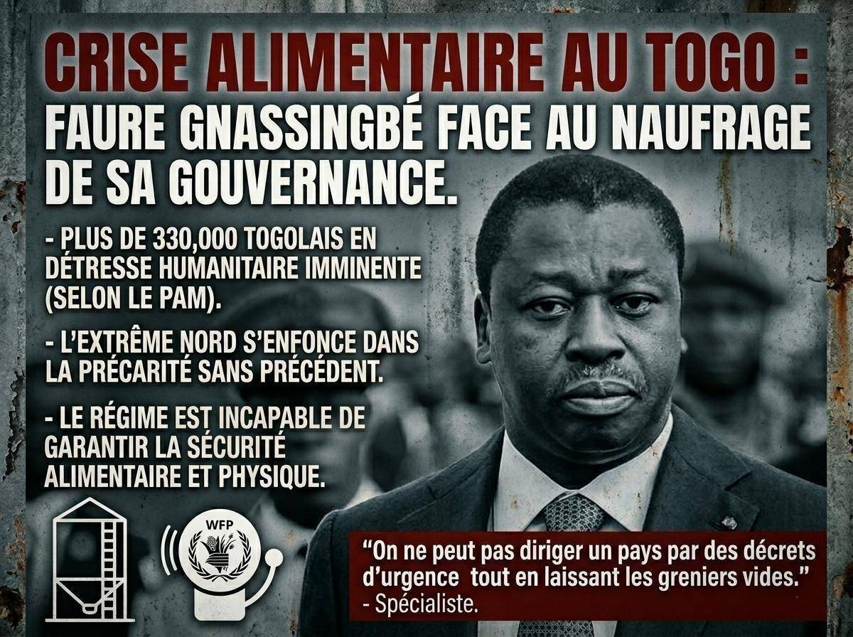 Le nord du Togo face à une crise alimentaire aiguë : l&rsquo;exécutif sous examen