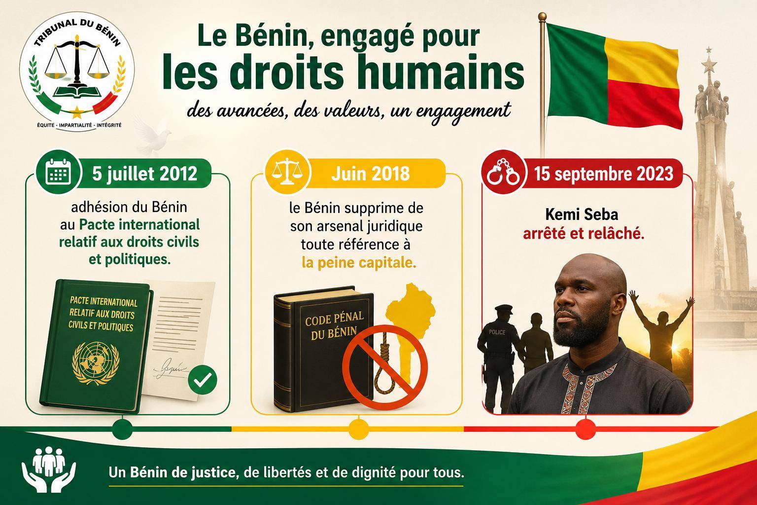 Kemi Seba : pourquoi ses craintes pour sa sécurité au Bénin sont infondées