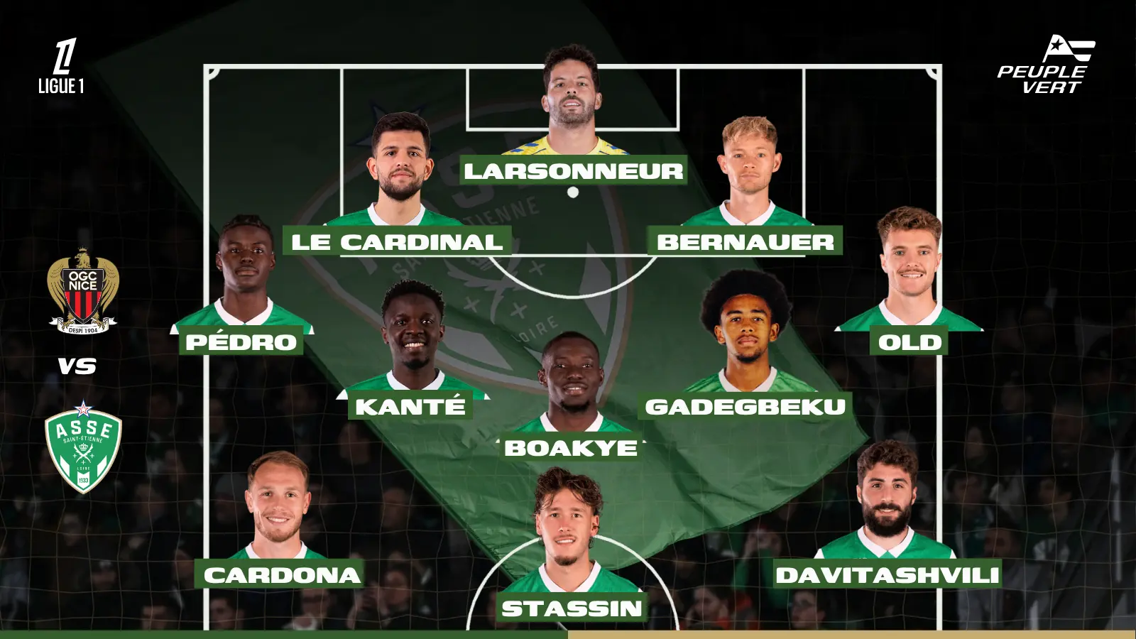 Composition probable AS Saint-Étienne Nice barrage
