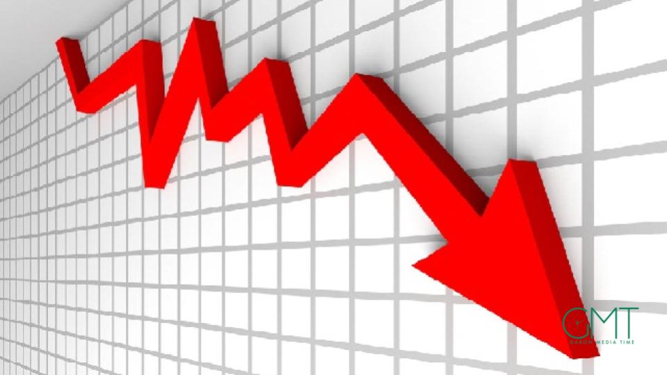 Déficit budgétaire du Gabon : 5,3 % du pib en 2025, quels impacts ?