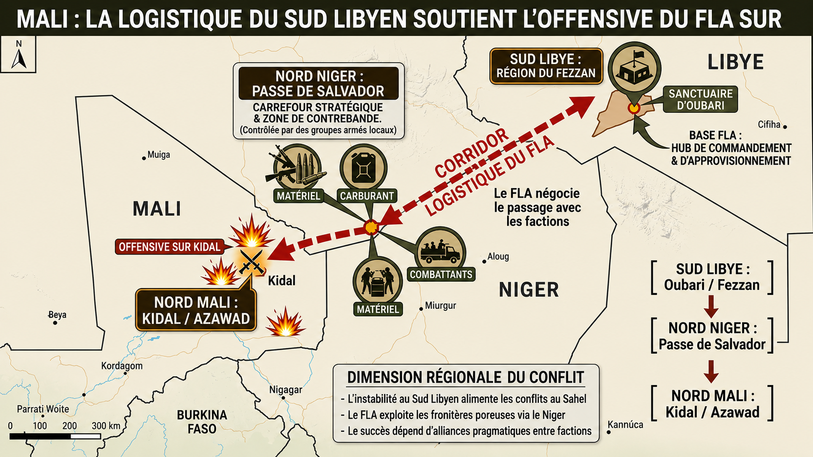 Touaregs du Mali : le sud libyen, un appui stratégique pour la reconquête de Kidal