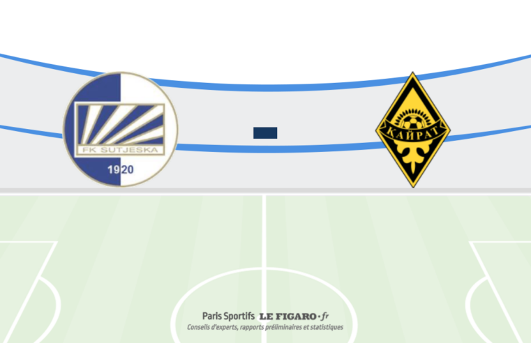 Analyse sutjeska kaïrat almaty ligue des champions 21h00
