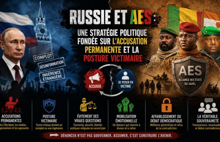Alliance Russie-Sahel : la tactique des accusations permanentes et du discours victimisant