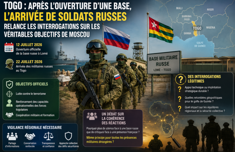 Togo : une base russe ouvre, les soldats arrivent, et les questions s&rsquo;accumulent
