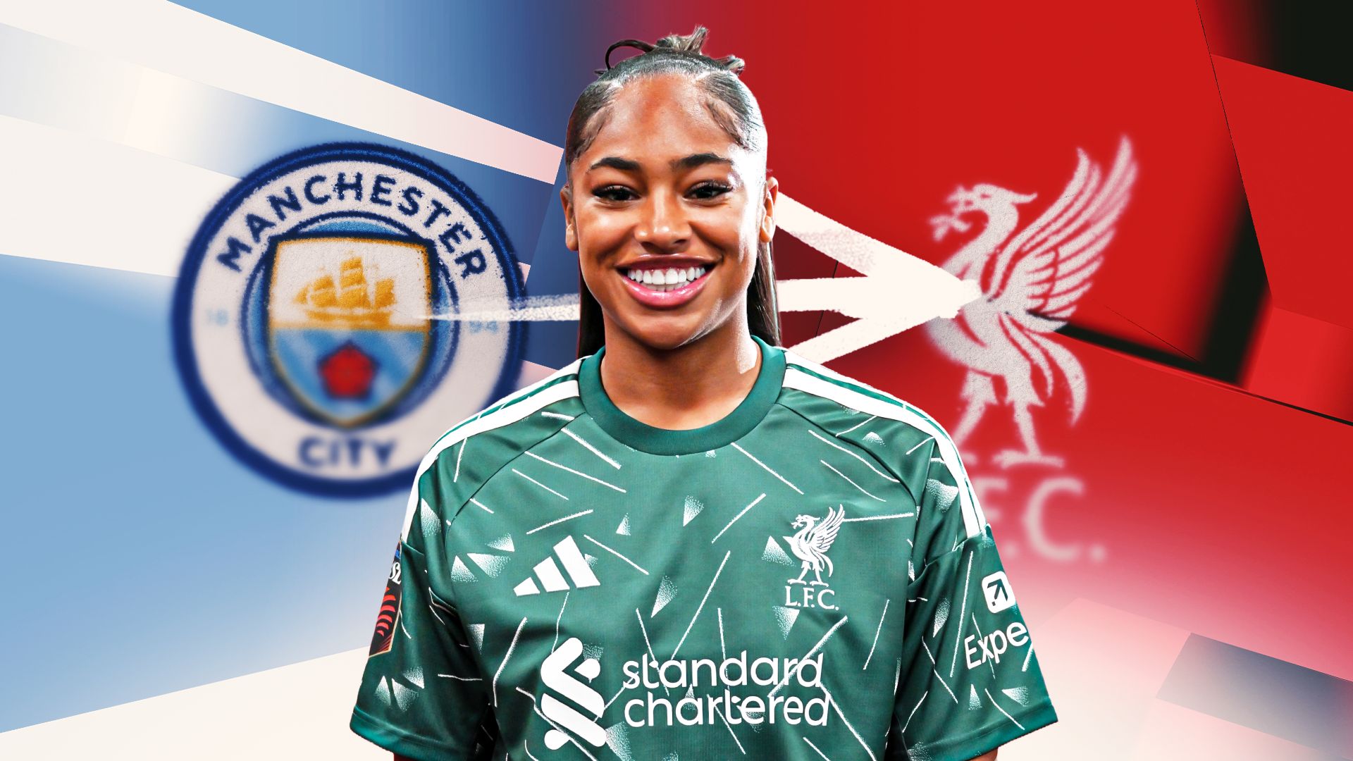 En s&rsquo;engageant avec Liverpool, Khiara Keating a considérablement renforcé ses chances d&rsquo;être sélectionnée avec l&rsquo;Angleterre pour la Coupe du monde féminine 2027. GOAL passe en revue les transferts les plus marquants du mercato estival féminin 2026