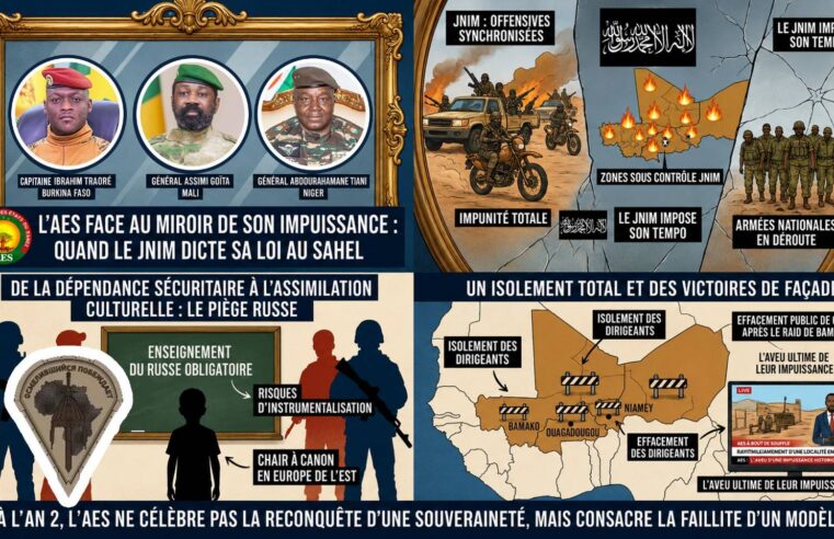 Le Sahel sous l’emprise du terrorisme malgré les juntes militaires