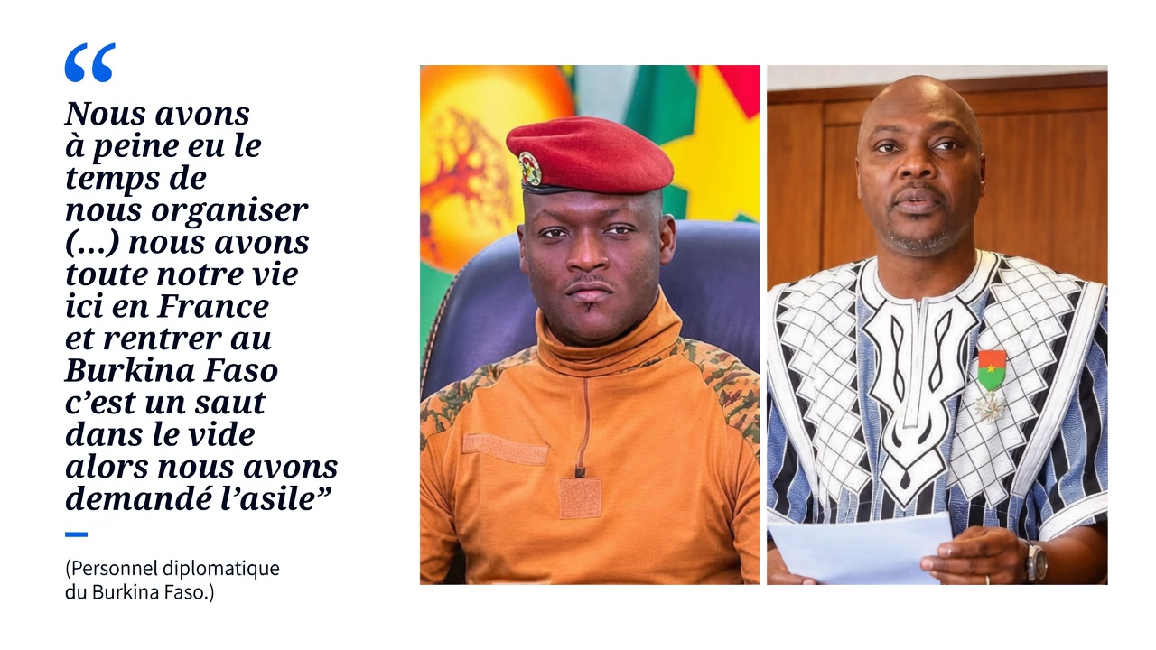 Diplomates burkinabè en France : la fuite vers l&rsquo;asile politique