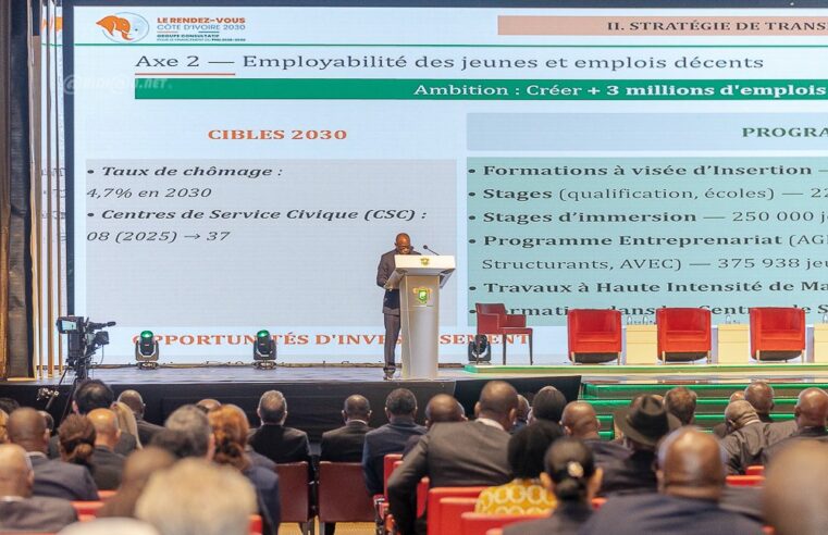 Économie / PND 2026-2030 : la BNI se positionne en partenaire stratégique du financement des projets structurants