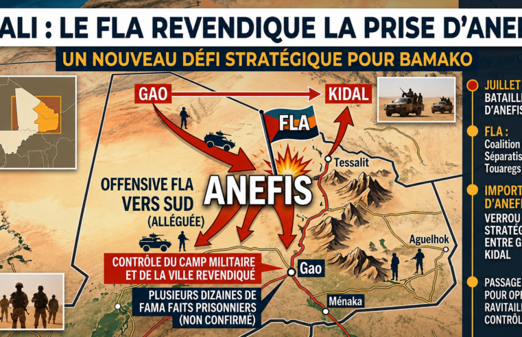 Mali : une double offensive met en lumière la fragilité sécuritaire